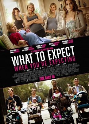 What To Expect When Youre Expecting