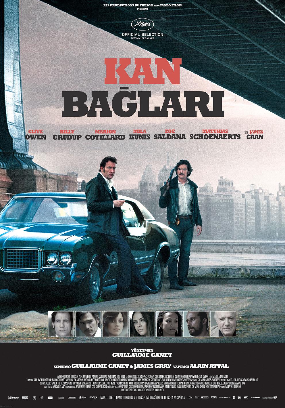 Kan Bağları