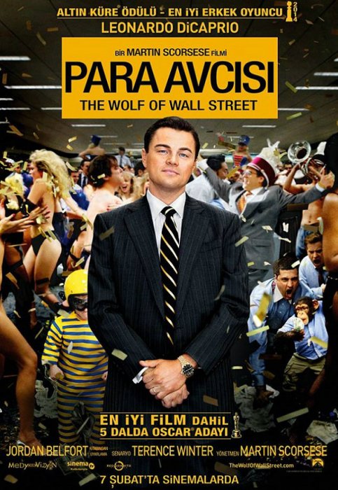 Para Avcısı – The Wolf of Wall Street