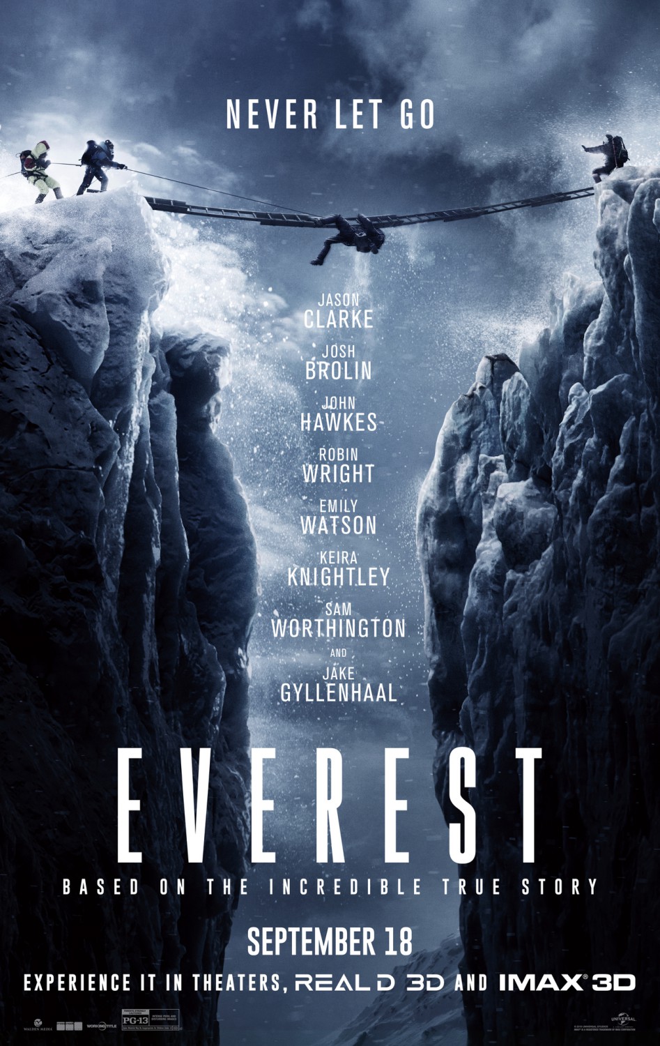 Everest