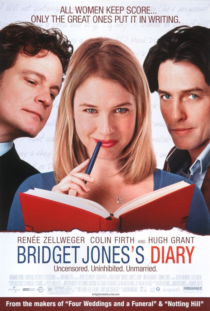 Bridget Jones’un Günlüğü